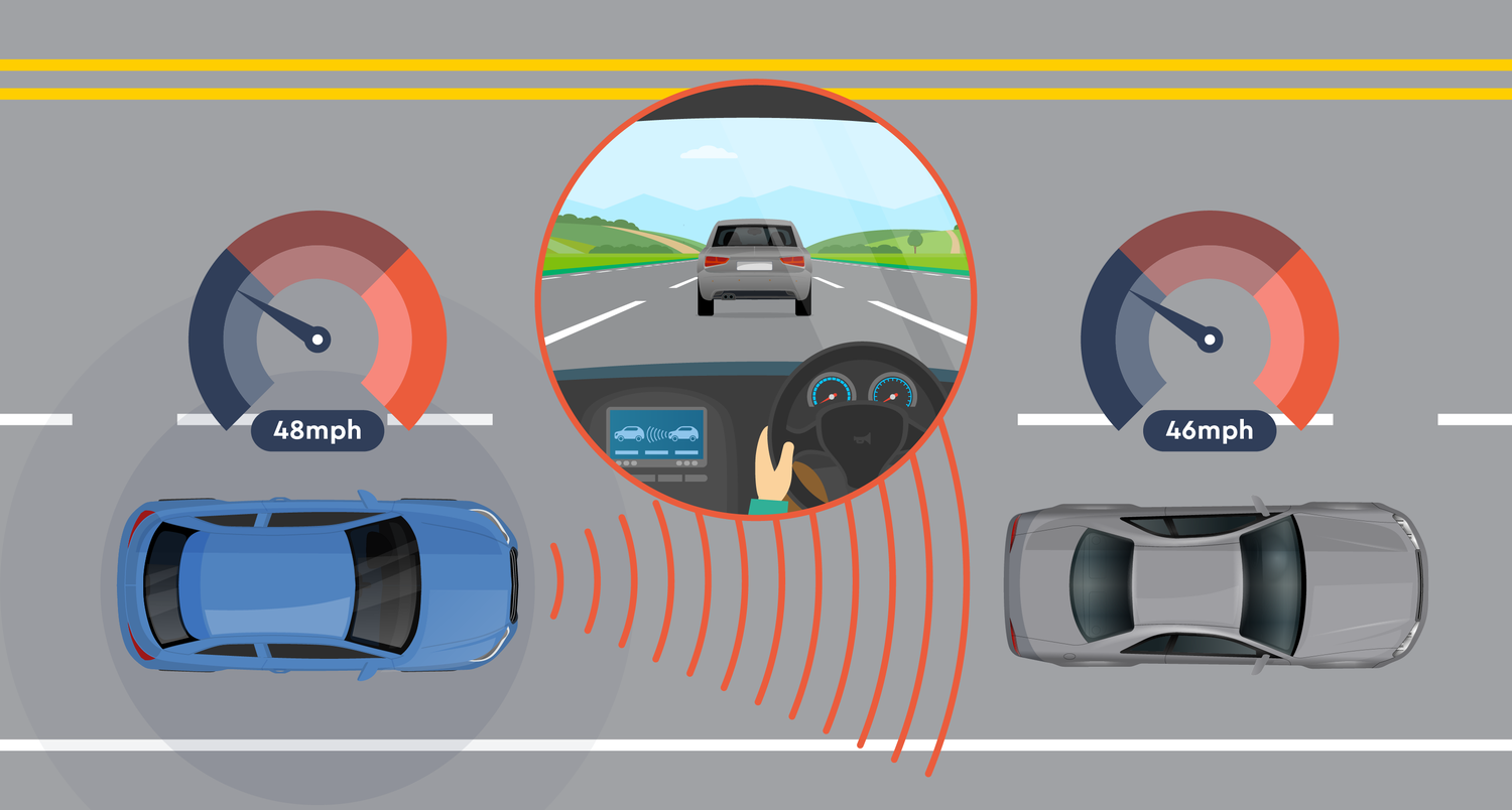 Adaptive Cruise Control (ACC) Nedir? Nasıl Çalışır ve Ne İşe Yarar? | Otoparcasanblog