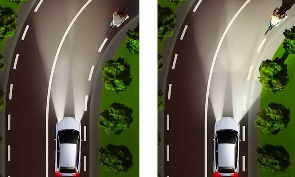 Adaptif Far Nedir? Nasıl Çalışır ve Ne İşe Yarar? | Otoparcasanblog