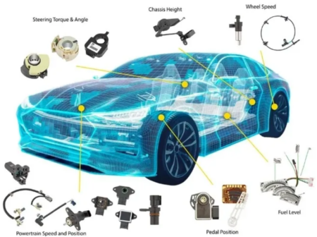 Araçta Sensör Arızası Nasıl Anlaşılır: Kapsamlı Belirti ve Çözüm Rehberi Araçta Sensör Arızası Nasıl Anlaşılır: Kapsamlı Belirti ve Çözüm Rehberi | Otoparcasanblog